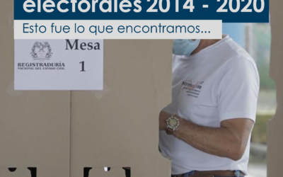 New Zero Impunity report exposes electoral irregularities between 2014 and 2020