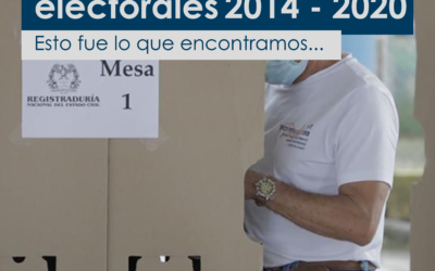 Nuevo informe de Cero Impunidad expone las irregularidades electorales entre 2014 y 2020.